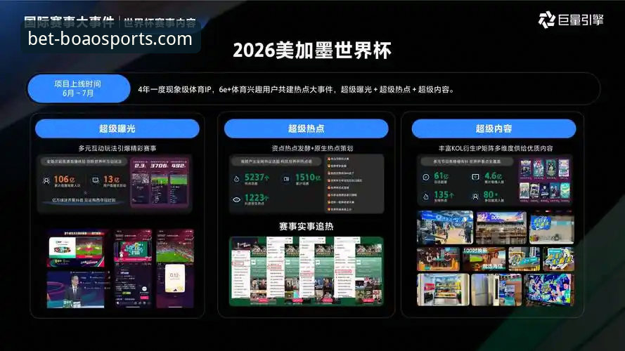 博澳体育合法吗 博澳体育平台合规性最新动态:用户关注焦点与行业趋势深度解析