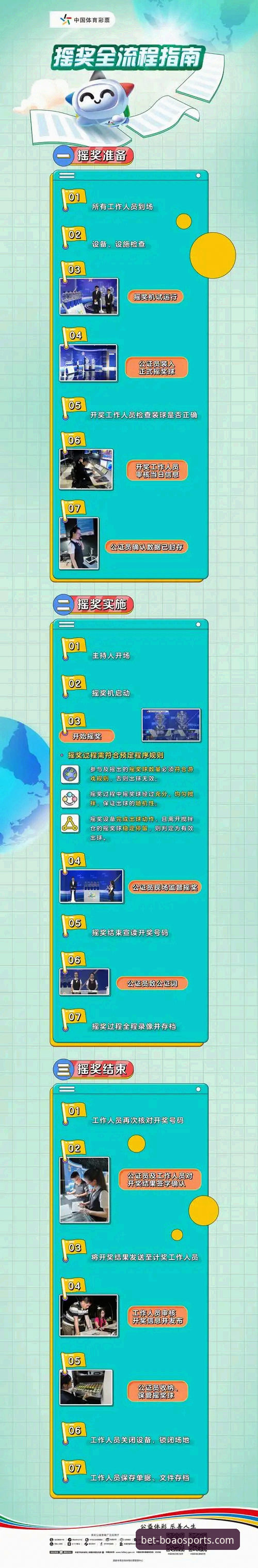 博澳体育平台究竟如何？一次深度的技术体验与登录流程评测